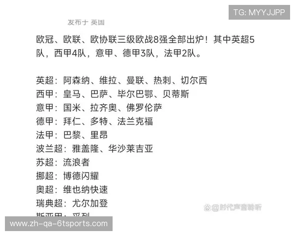 英超球队与德甲球队对比分析